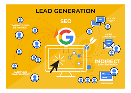 lead generation seo